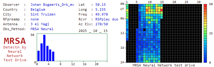 Bogaerts_Drb_mv_102025.jpg