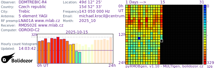 DDMTREBIC-R4_102025.jpg