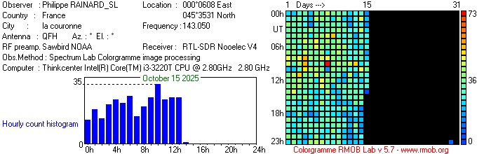 RAINARD_SL_102025.jpg