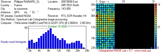 RAINARD_SL_102026.jpg