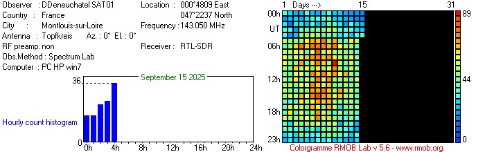 SAT01_092025.jpg