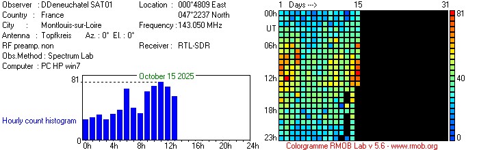 SAT01_102025.jpg