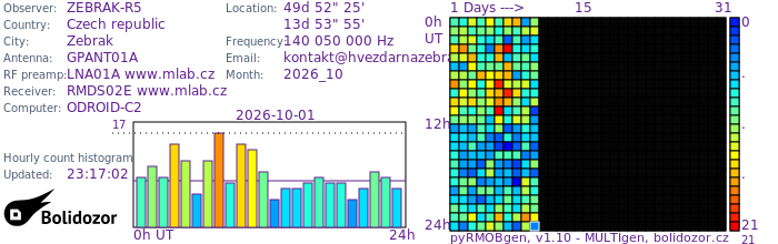 ZEBRAK-R5_102026.jpg